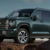 Конфигуратор HAVAL PRO